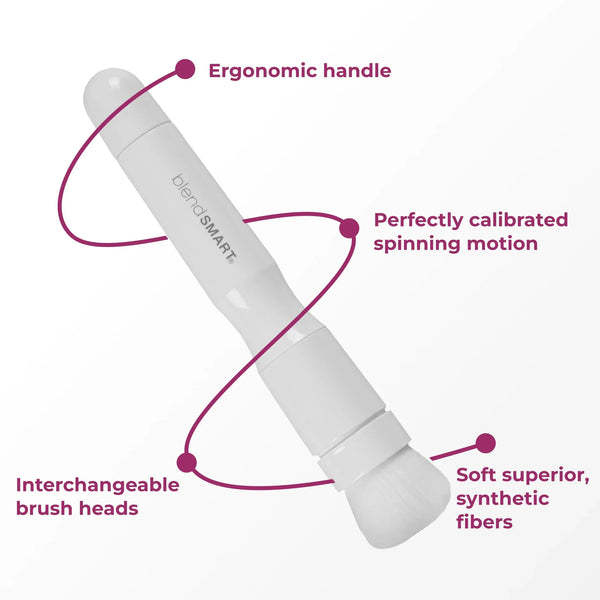 blendSMART Skincare Brush Kit