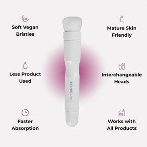 blendSMART Skincare Brush Kit