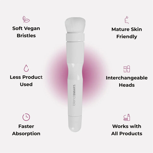 blendSMART Skincare Brush Kit